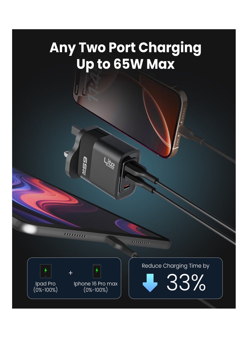 Moxedo Lite 65W GaN Charger Dual USB-C Port / 1 USB-A Port Fast Charging PD 3.0 with USB-C to USB-C 1.2 Meter Cable Compatible for iPhone Series, iPad Pro 12.9, 11, MacBook, Samsung Galaxy S24, Pixel - Image 2