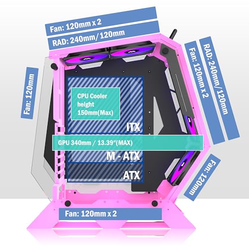 KEDIERS PC Case C570 ATX Mid Tower Tempered Glass Gaming Computer Open Frame Case with 5 PWM ARGB Fans (Pink) - Image 5