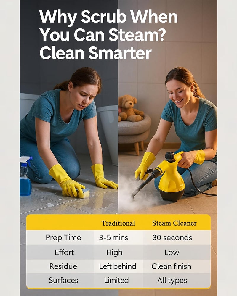 ALLESM Steam Cleaner Handheld 1500W High Pressure Portable Steamer for Home Kitchen Bathroom Sofa Carpet Floor, Fast Heating, Chemical Free, Multi-Purpose with 10 Accessories, Pet Safe Upholstery Tool - Image 4