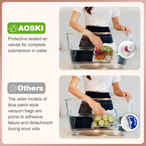 AOSKI Reusable Vacuum Sealer Bags for Food: 20Pcs (8.66 * 8.27in) BPA-Free Vacuum Seal Bags with Air Valve & 5 Seal Clips, Plastic Food Storage Bags, Microwaveable Zipper Bags for Kitchen Save Meal Prep - Image 4