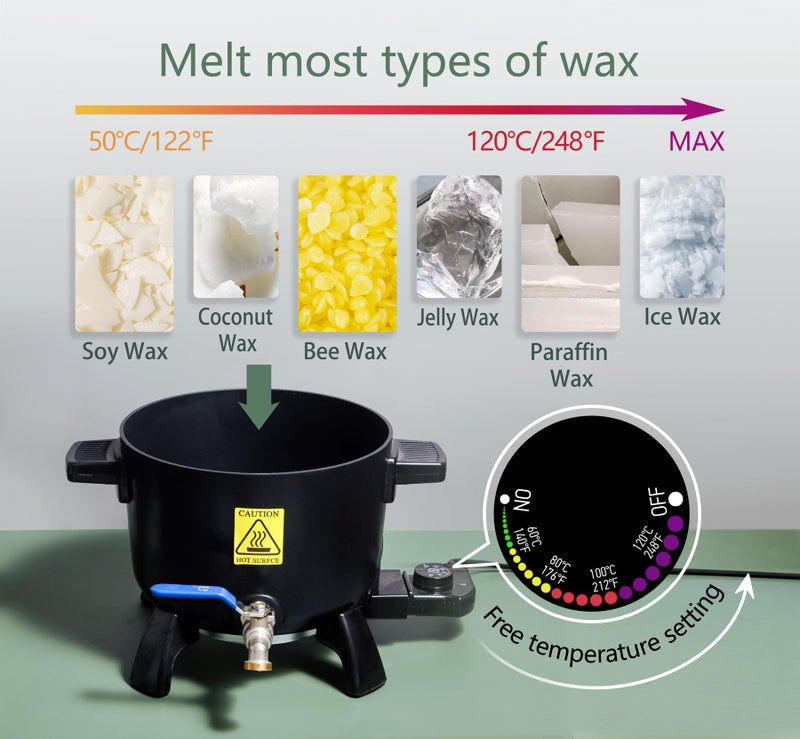 Aroparc Wax Melter for Candle Making, 6Qts Candle Wax Melting Pot with Spout for Soy Wax Soap Base Easy Pour & Non-Stick & Temps - Image 4