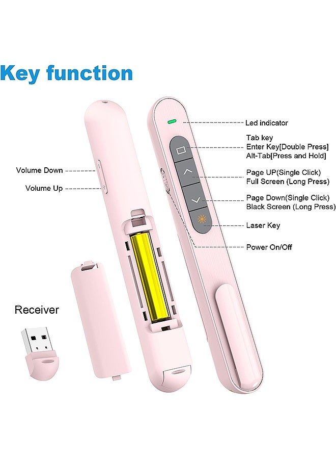 Presentation Clicker for PowerPoint Presentations - 2.4GHz USB Wireless Presenter Remote with Volume Control, PowerPoint Clicker Slide Advancer for Mac, Windows, Laptop, Keynote (Pink) - Image 2