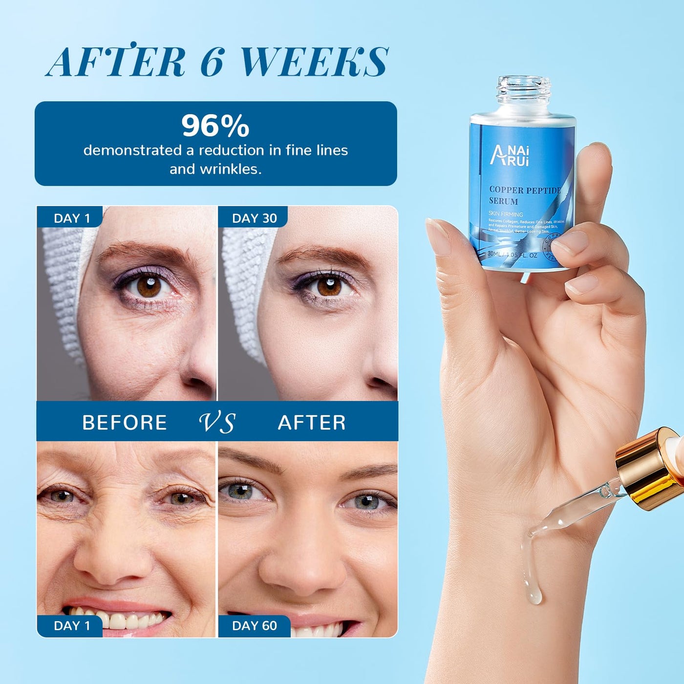 anairui copper peptides ghk-cu serum reviews ANAI RUI ANAI RUI for Face -Ghk-Cu Peptide Serum + Hyaluronic Acid - Reduces Fine Lines & Wrinkles, Plumping and Radiant Skin, 1.fl.Oz | Best Price Kuwait епиталон