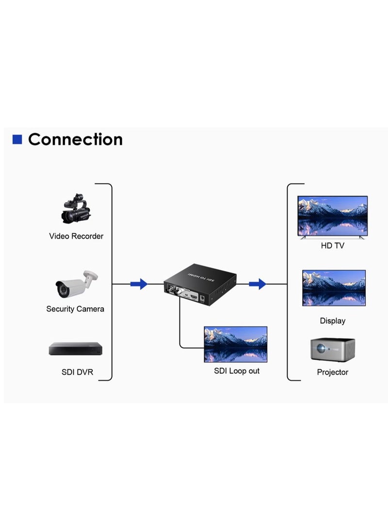 لينكينج لينكينج LKV357Pro محوّل SDI إلى HDMI™ بدقة 1080p عند 60 هرتز  - Image 4