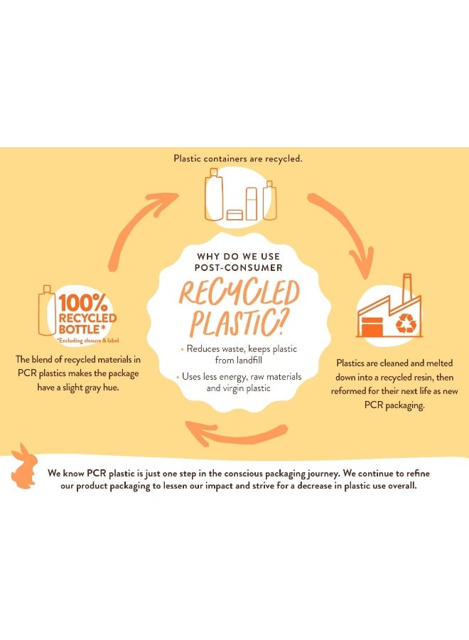 Babo Botanicals شامبو وغسول الأطفال 2 في 1 خالي من العطور من بوبو بوتانيكالز - زبدة الشيا، كاليندولا وألوة - معتمد من EWG، خالي من القسوة، نباتي - مختبر من قبل أطباء الأطفال - 16 أونصة سائلة - Image 5