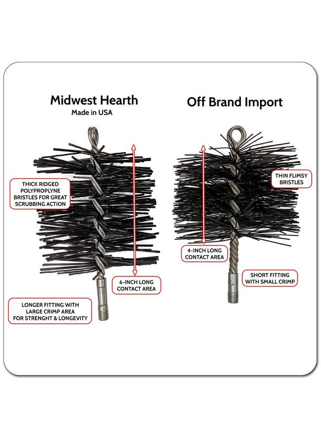 Midwest Hearth Poly Chimney Cleaning Brush (6-Inch Round) Made in USA - Image 4
