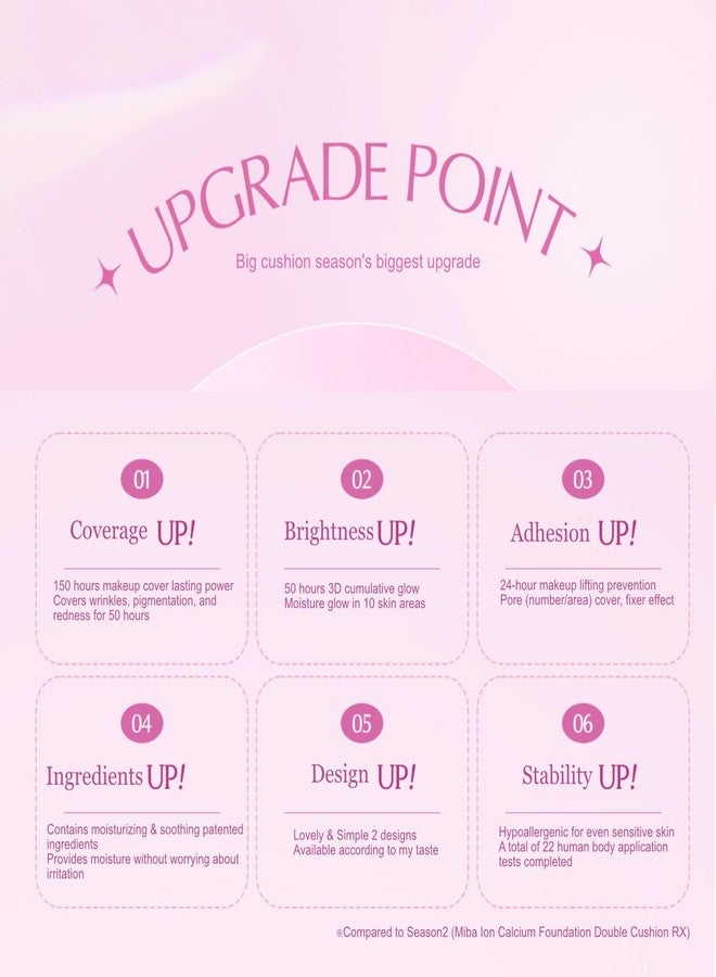 MIBA Ion Calcium Foundation Double Cushion Glow 25 g / 0.88 oz Big Cushion SEASON 3. Long Lasting Cover Effect. Moisture glow. Skin tightening relief. Smooth adhesion. (#23 Rosy Beige Refill) - Image 3