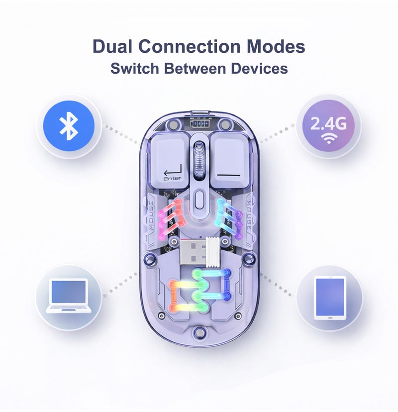 FOREV Wireless Mouse Dual Mode (2.4G + Bluetooth 5.1) Rechargeable Bluetooth Mouse with RGB Backlit, up to 1600 DPI, Type C, Transparent Ergonomic Design for Mac Mini PC Gaming Laptop MacBook (Purple) - Image 3