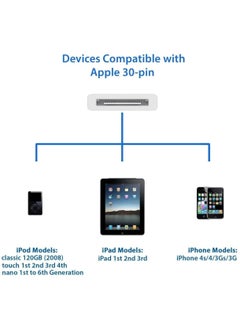 أوزيغالور كابل أبيض 1 متر أبيض 30 سنًا لأجهزة iPhone 4/4S/3G/3GS، iPad 1-3، iPod - شحن سريع ومزامنة البيانات  - Image 2