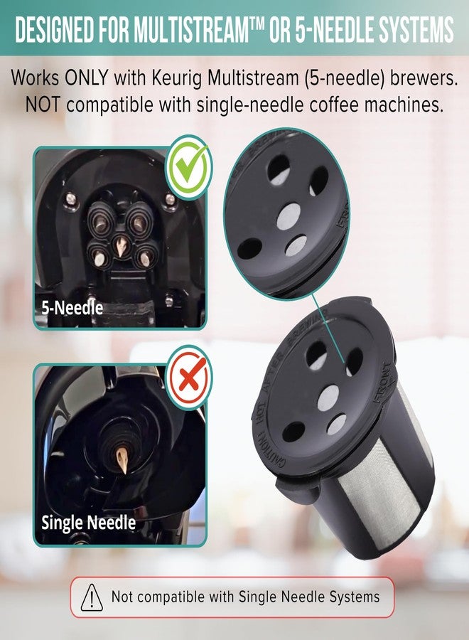 PureHQ Reusable K Cups for Keurig Supreme, K-Supreme Plus and K-Slim by - Refillable Kcup for Keurig Supreme Coffee Maker - MultiStream Coffee Pods Filter - 4 Pack - Image 3