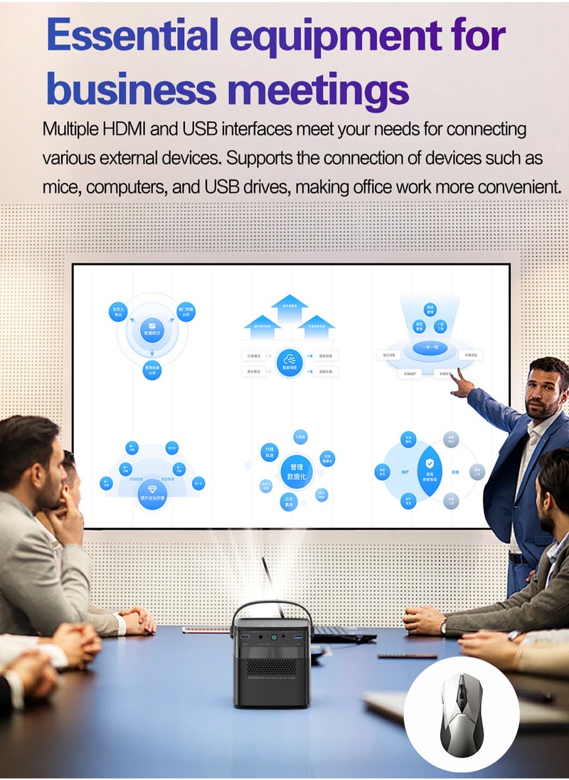 DLP Smart Projector M2 - Auto Focus - 15000mAh Battery - Support 150 Inches - Full HD 1080P - Wireless Projector with Dual-band WiFi - Portable Mobile Home Theater - Suitable for Games, Office, Movies - pzsku/ZDE9316CE2CF03144CC49Z/45/_/1719825268/22e0b0f7-7557-415b-bf77-8563df49611e
