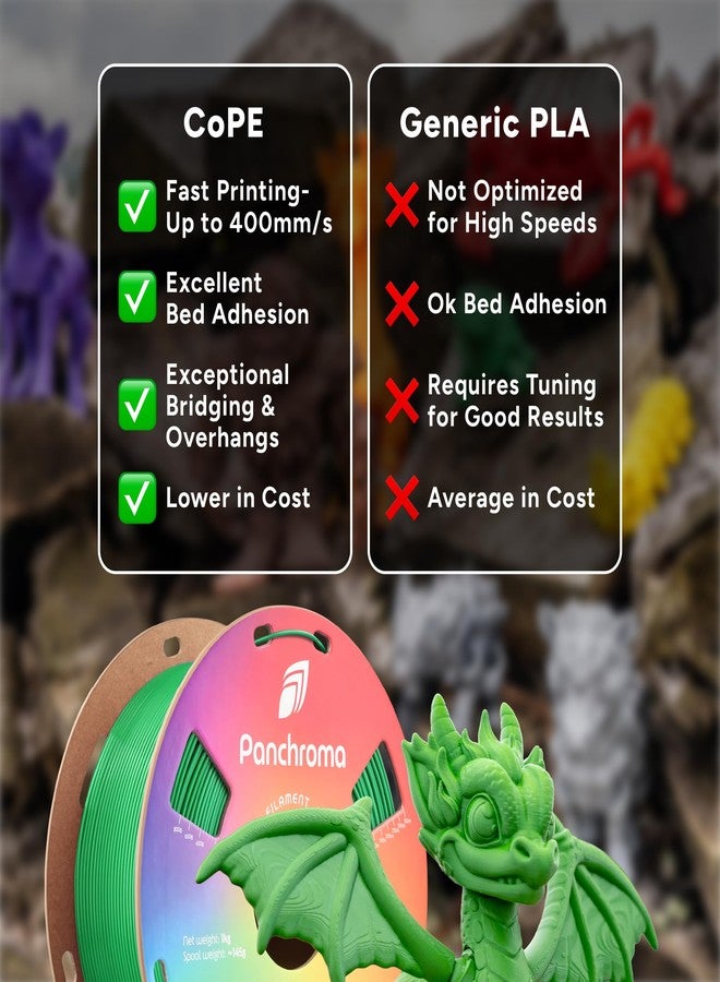 Polymaker Panchroma Blue Filament 1.75mm 1kg, Prints Better Than PLA - Panchroma 1.75 Blue 3D Printing Filament, Enables High Speed Printing, Compatible with Most 3D Printers - Image 4