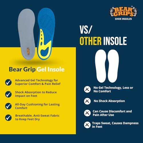 BEAR GRIPS Orthotic Shoe Insoles for All Day Comfort – Shock-Absorbing Gel & Heel Cushion for Pain Relief – Active+ Insoles | Men & Women| UK Size 5 to 9 - Image 4
