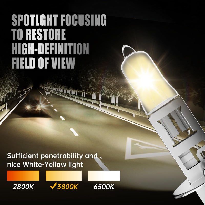 OKOENIEO H1 Halogen Headlight Bulbs, H1 Bulb,12V 55W, 4000 Lumens, 3800K, No Glare, High Beam, Standard Headlight Bulb,High Beam Headlight Bulb,Light Bulbs for Car, Pack Of 2 - Image 4