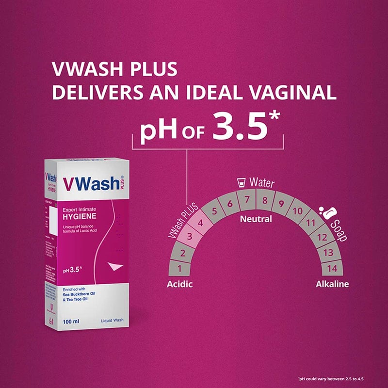VWash Plus for Feminine Care and Hygiene, 100 ML - Image 3