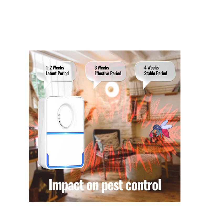 SOLARAE Ultrasonic Pest Repeller,Electronic Pest Repeller Control Plug In for Insect/Mice/Mouse/Bugs/Flea/Fly/Spiders/Mosquitoes/Roaches/Ants,Harmless to Pets and Human(6 Packs) - Image 3