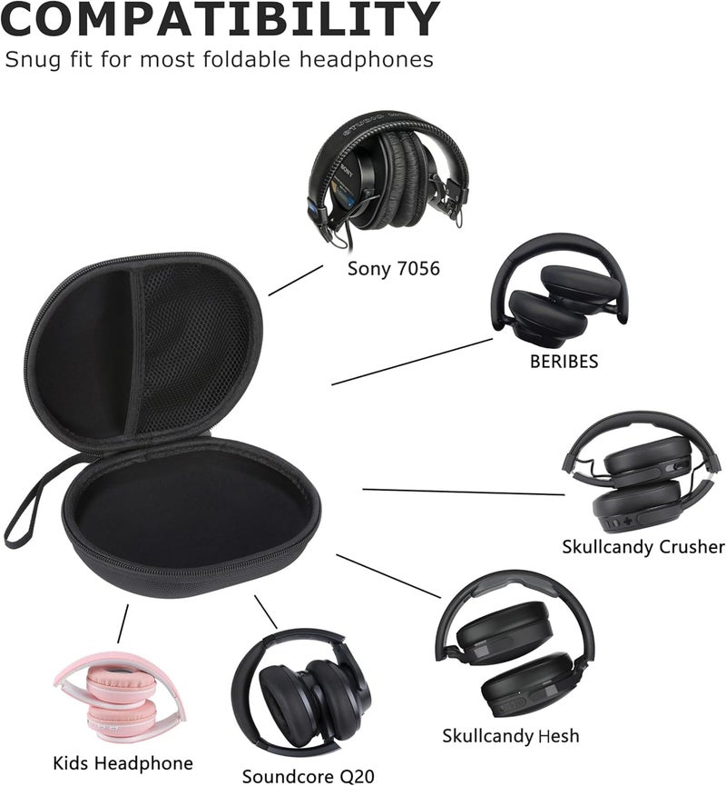 VERTUS® Headphone Protective Storage Case Cover for Boat Rockerz 421 Wireless Over Ear Headphone (2025 Launch) (Hard Shell|EVA|Black) - Image 2