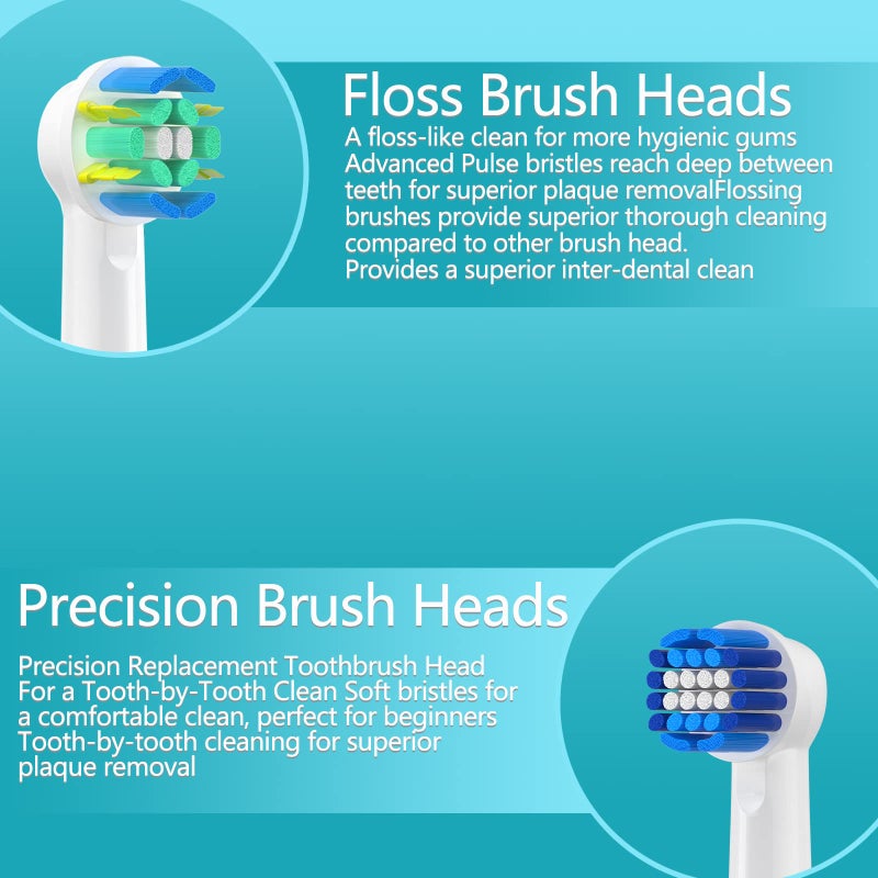 KHBD 16 Pack Replacement Heads for Oral B Braun- Includes 4 Sensitive Brush, 4 Precision Brush, 4 Deep Cleaning, 4 Floss Cleaning Toothbrush Heads - Image 3