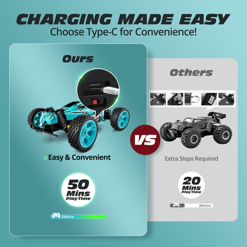 Tecnock RC Cars Remote Control Car for Kids 118 Scale 20 KMH 2WD Offroad Buggy 24GHz RC Racing Car with USBC Easy Charging  50 Mins Playtime Toys Gifts for Boys  Girls - Image 3