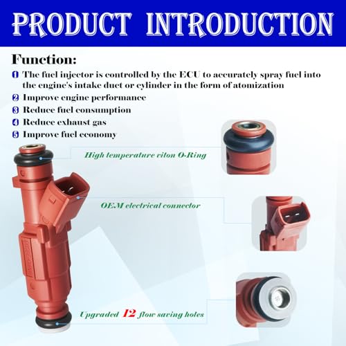 SeyPon Upgraded 12 Holes Fuel Injectors Fits For Hyundai: Elantra, For Kia: Forte/Soul, L4 1.8L/2.0L 2011-2016, OEM # 35310-2E000, 1581531, FJ1182 (4 Pcs) - Image 3