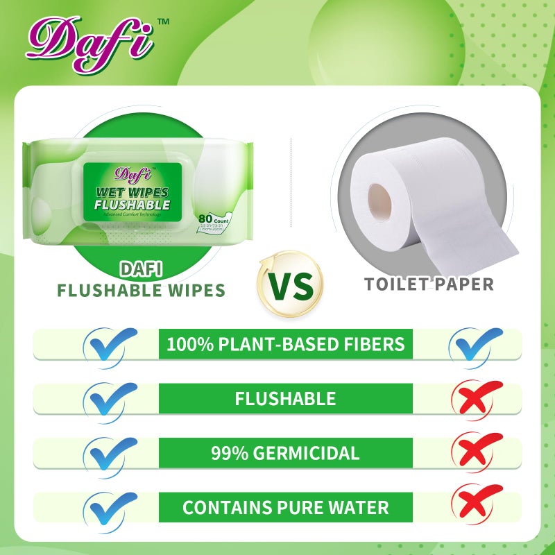 DAFI Flushable Wipes for Adult Wet Wipes, Total 720 Unscented Toilet Wipes Flushable, No Alcohol & 100% Plant Based Fibers, Septic and Sewer Safe Pack of 9 - Image 4
