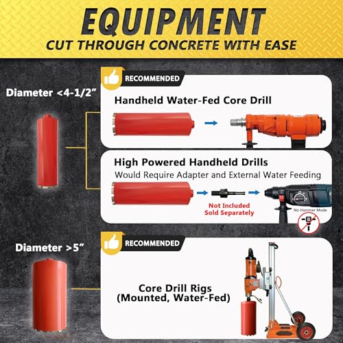 EDiamondTools 2-1/4" Wet Drill Core Bits for Concrete and Hard Masonry, 10mm Segment Height, 14" Drilling Depth, 1-1/4"-7 Arbor, Wet Only - Image 5