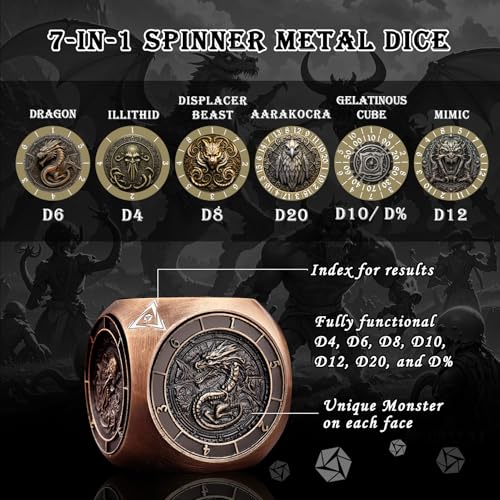 Haxtec Spinner Dice 7in1 Metal DND Dice Set Unique Dice Spinner Goblins Metal DD Die for Dungeons and Dragons DND Gifts - Image 5
