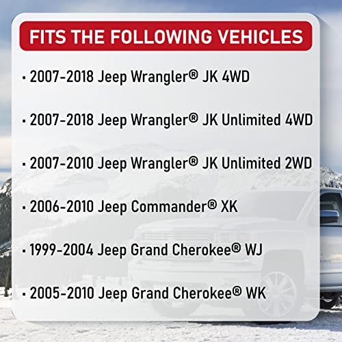 AA Ignition Wheel Spacer Set of 4-1.5in Thick - 5x127mm, 5x5in Hub Centric Adapter 71.5mm Bore - 1/2 x 20 Studs - Compatible with Jeep Vehicles - 2007-2018 Wrangler, 06-10 Commander, 05-10 Grand Cherokee - Image 4