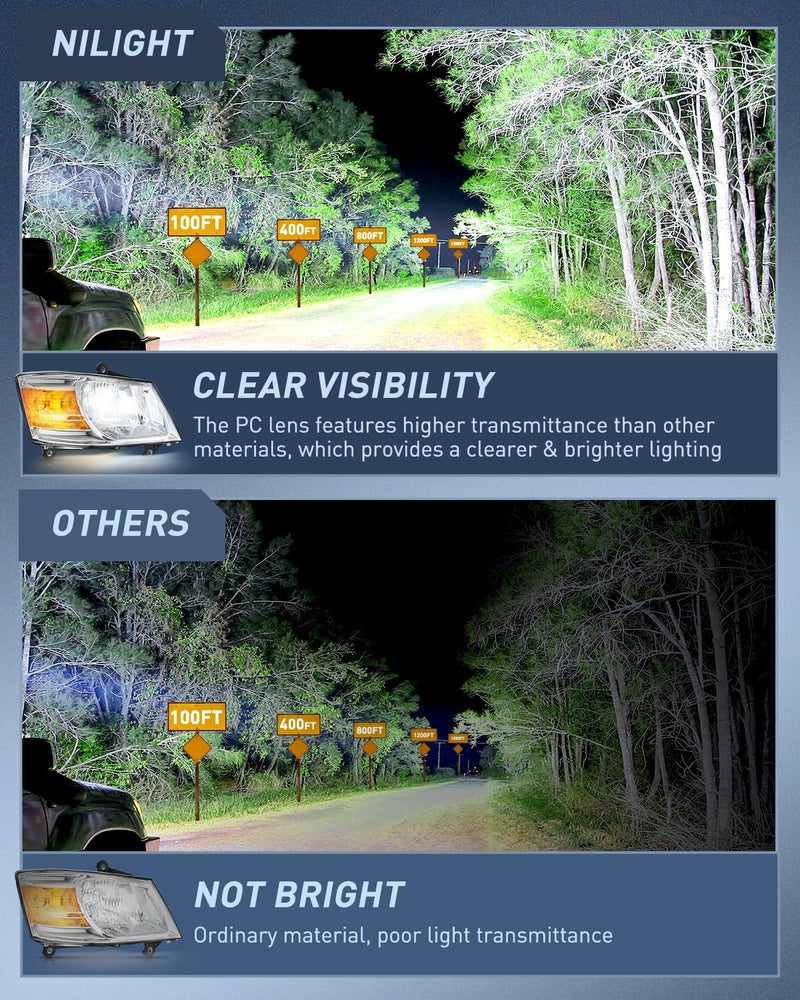 Nilight Headlight Assembly for 2008 2009 2010 Dodge Grand Caravan Replacement Headlamp Chrome Housing Amber Reflector Driver and Passenger Side - Image 3