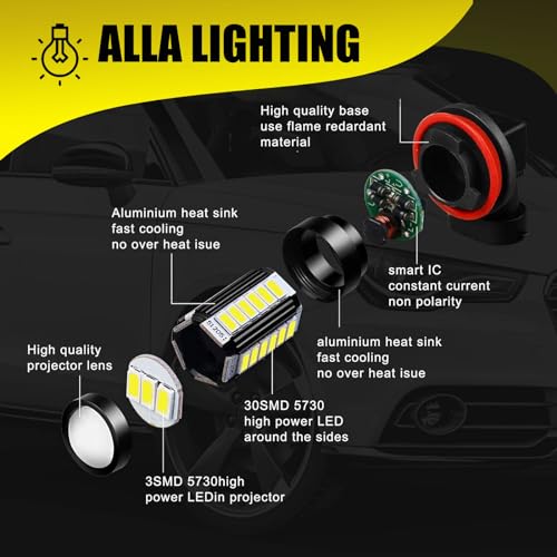 Flygun 2 PCS H8H11 Car Fog Light Bulbs 6500K White Super Bright Antifog Lights 12V Plug and Play 1500 Lumen Power Bulbs Universal for Car Truck SUV White - Image 5