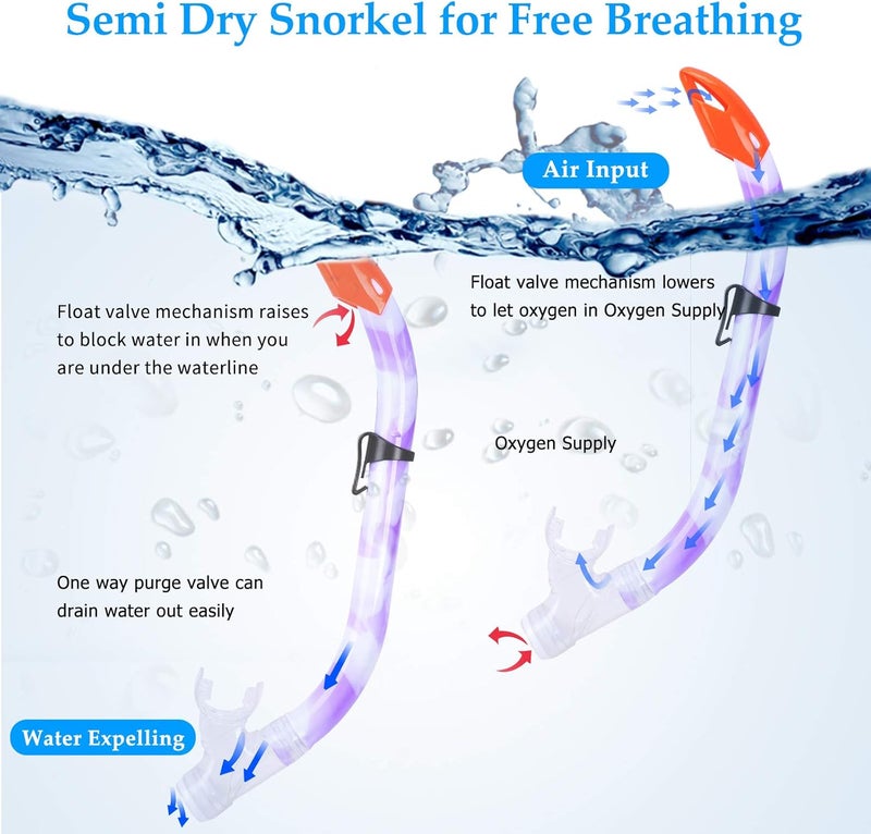 KUYOU Kids Snorkel Set, Children Anti-Fog Diving Mask Swimming Goggles Dry Top Snorkel Equipment Snorkeling Packages Swimming Gear for Youth Boys Girls Age 5-10 - Image 4
