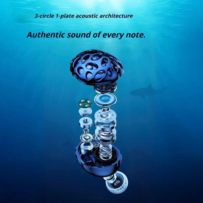 TRN Whale Shark 3DD + Planar Dynamic Hybrid HiFi Music Monitor Earphones, Audiophile Gaming IEM - Image 3