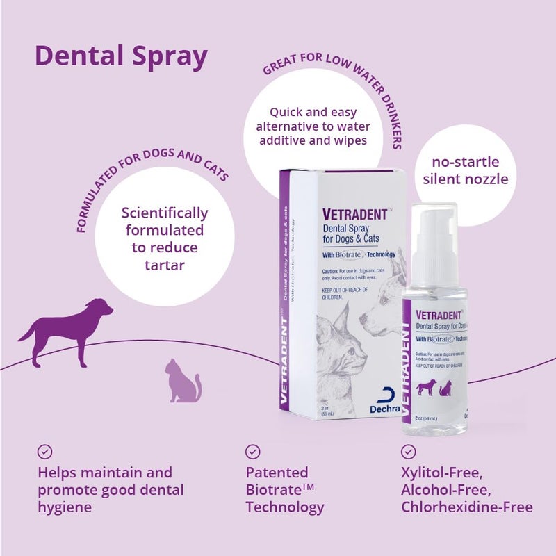 Vetradent Dental Spray for Dogs and Cats, 2 oz - Image 2