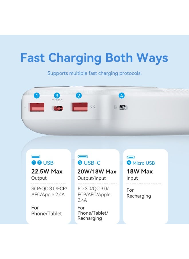 فينشن بنك طاقة VENTION 20000 مللي أمبير في الساعة (Micro-USB + USB-C + USB-A + USB-A) 22.5 واط شاشة LED سوداء نوع الطراز # FHLB0  - Image 3