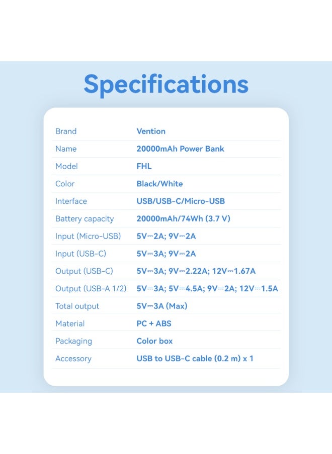 فينشن بنك طاقة VENTION 20000 مللي أمبير في الساعة (Micro-USB + USB-C + USB-A + USB-A) 22.5 واط شاشة LED سوداء نوع الطراز # FHLB0  - Image 5