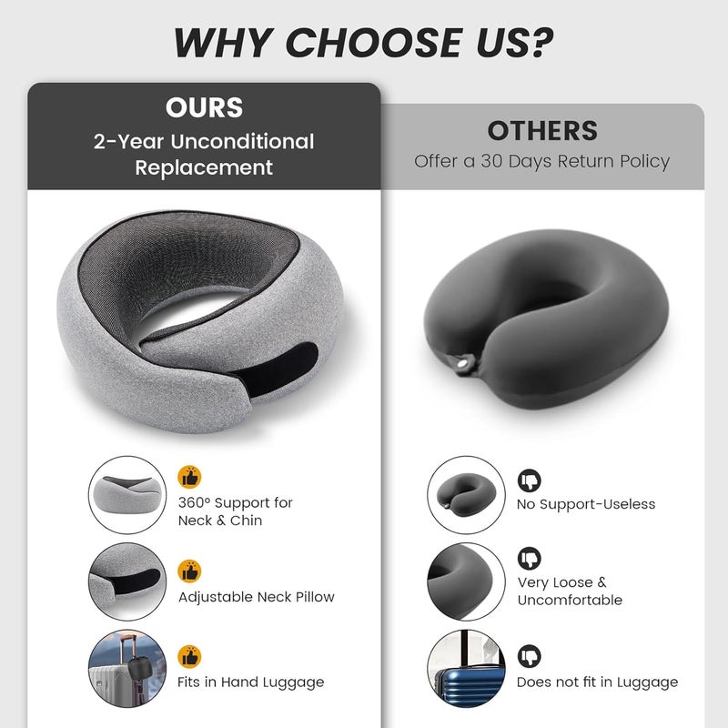 4litamz Travel Neck Pillows, 100% Memory Foam Filling, Travel Pillows for Airplanes, Compact and Ergonomic Design, Best for Sleeping Plane Train Travel Essentials (Light Grey) - Image 5