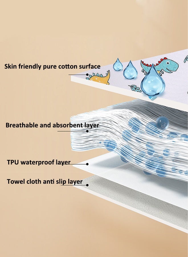 آيسيورا ٦٠×٨٠ سم فوط أطفال مقاومة للماء، فوط أطفال للتبول، سجادة سرير أطفال مقاومة للماء فوط سلس البول قابلة لإعادة الاستخدام، مناسبة للأطفال وكبار السن والنساء والحيوانات الأليفة - Image 3