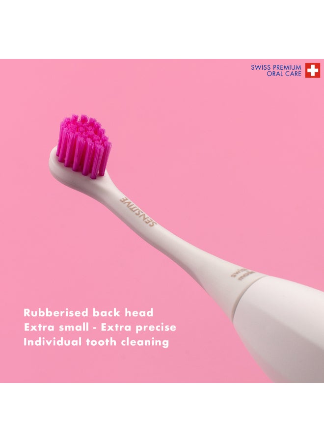 CURAPROX Hydrosonic Sensitive Brush Heads, Duo-Pack – New Ultra-Gentle Replacement Heads for Sonic Toothbrush, Blue/Pink - Image 3