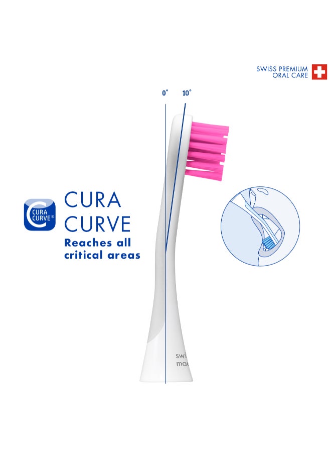 CURAPROX Hydrosonic Sensitive Brush Heads, Duo-Pack – New Ultra-Gentle Replacement Heads for Sonic Toothbrush, Blue/Pink - Image 5