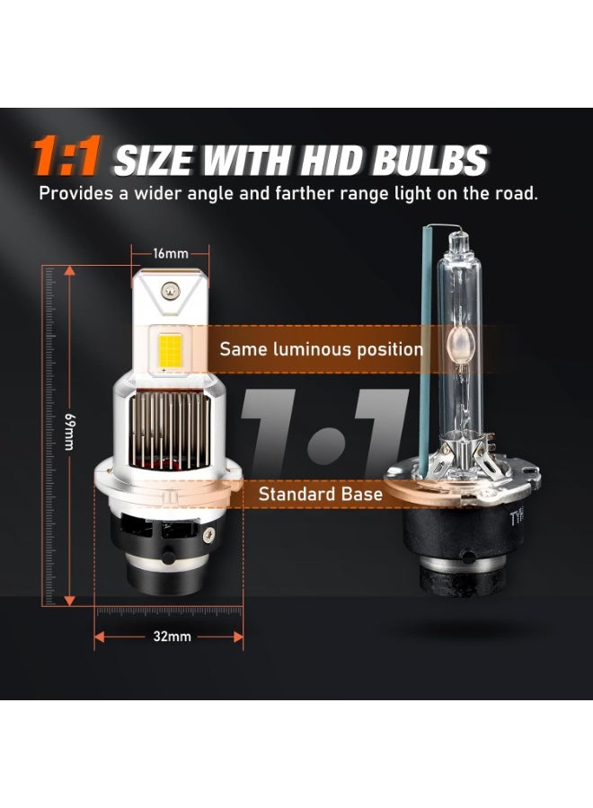 كونبيكس لمبات أمامية LED من Conpex نوع D2S – سلسلة Mini D عالية القدرة والإضاءة الفائقة - Image 4