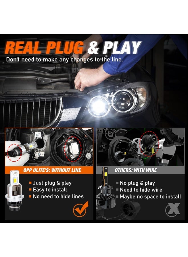 كونبيكس لمبات أمامية LED من Conpex نوع D2S – سلسلة Mini D عالية القدرة والإضاءة الفائقة - Image 5