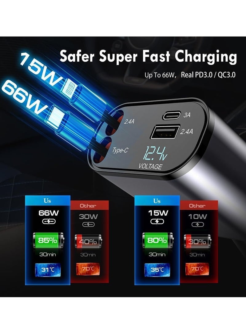 ELTRAZONE "Car Charger with Retractable Type-C Cable – Fast Charging, Tangle-Free Design" - Image 3