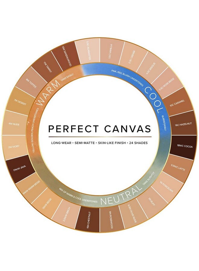 Temptu Perfect Canvas Hydra Lock Airbrush Foundation - Image 3