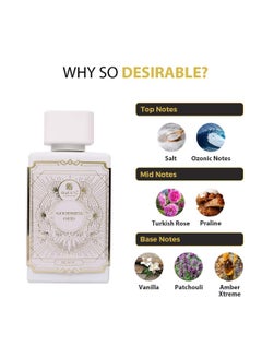 RIIFFS SPRAY GOODNESS OUD BLANC FOR UNISEX EAU DE PARFUM 100ML