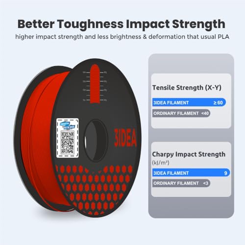 3Idea Premium Red 3D Printer Filament 1.75mm Dimensional Accuracy +/- 0.03mm Net Weight- 1 KG - Image 5