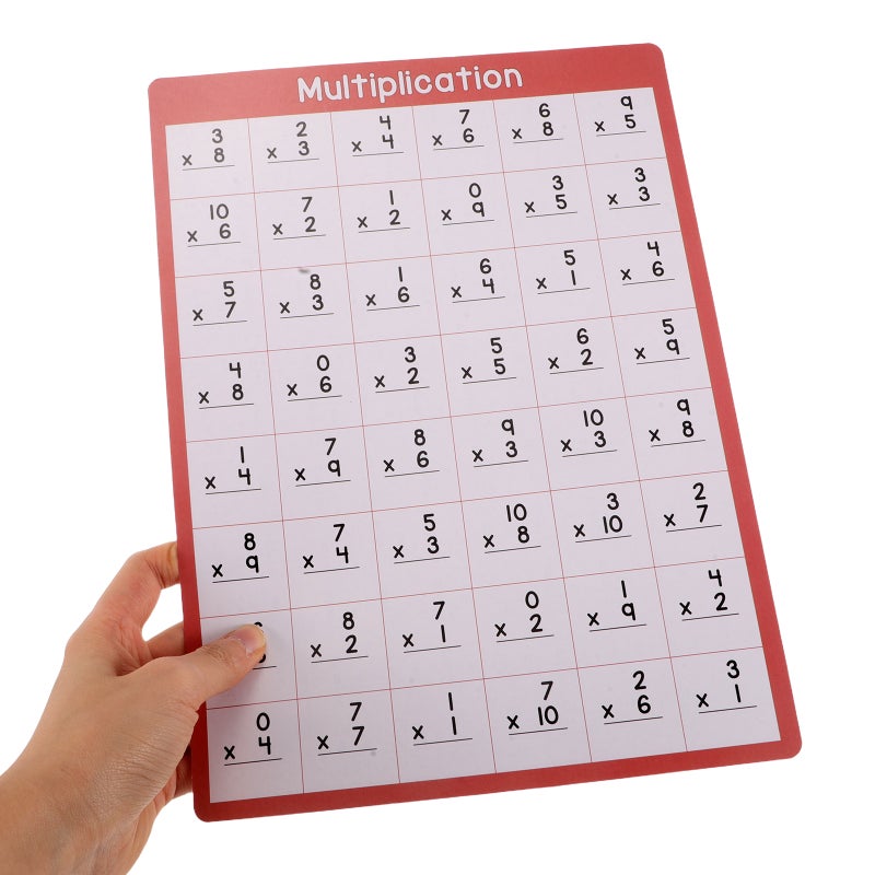 4 Sheets Multiplication Chart: A4 Division Chart Dry Erase Board - Double-Sided Math Whiteboard for Classroom and Homeschool Supplies - Math Manipulatives for Student - Image 2