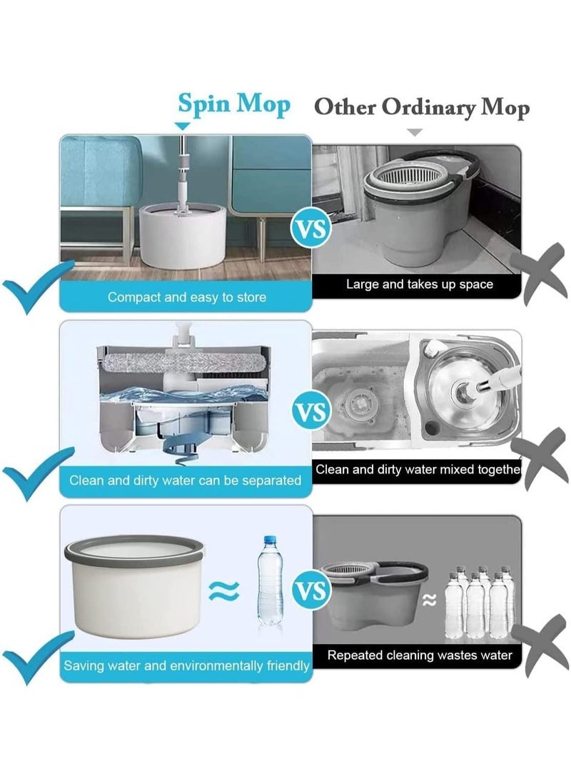 Captaintech Spin Mop and Bucket Set 360°Flat Mop with Separation Dirty and Clean Water System 2Pcs Microfiber Pad for All Types of Floor Cleaning - Image 5