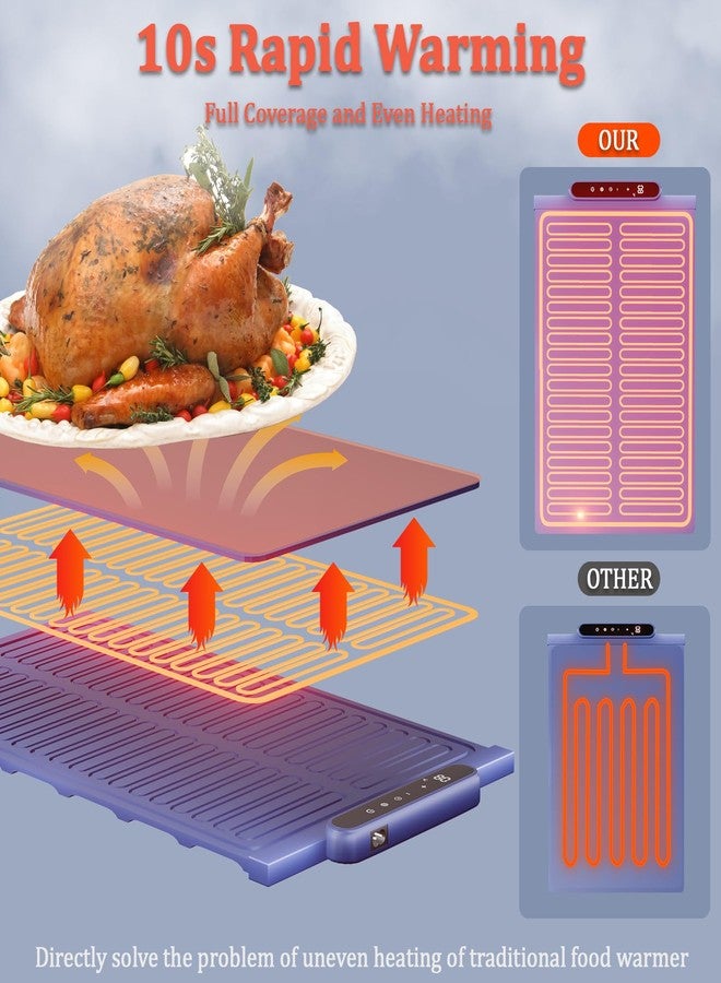 GHYKL Food Warming Mat - Fast Heating Silicone Electric Warming Tray with 10 Level Temperature & Child Clock, Roll Up Buffet Hot Plates Heat Pad, Portable Food Warmer for Buffet, Party, Daily Use (Blue) - Image 3