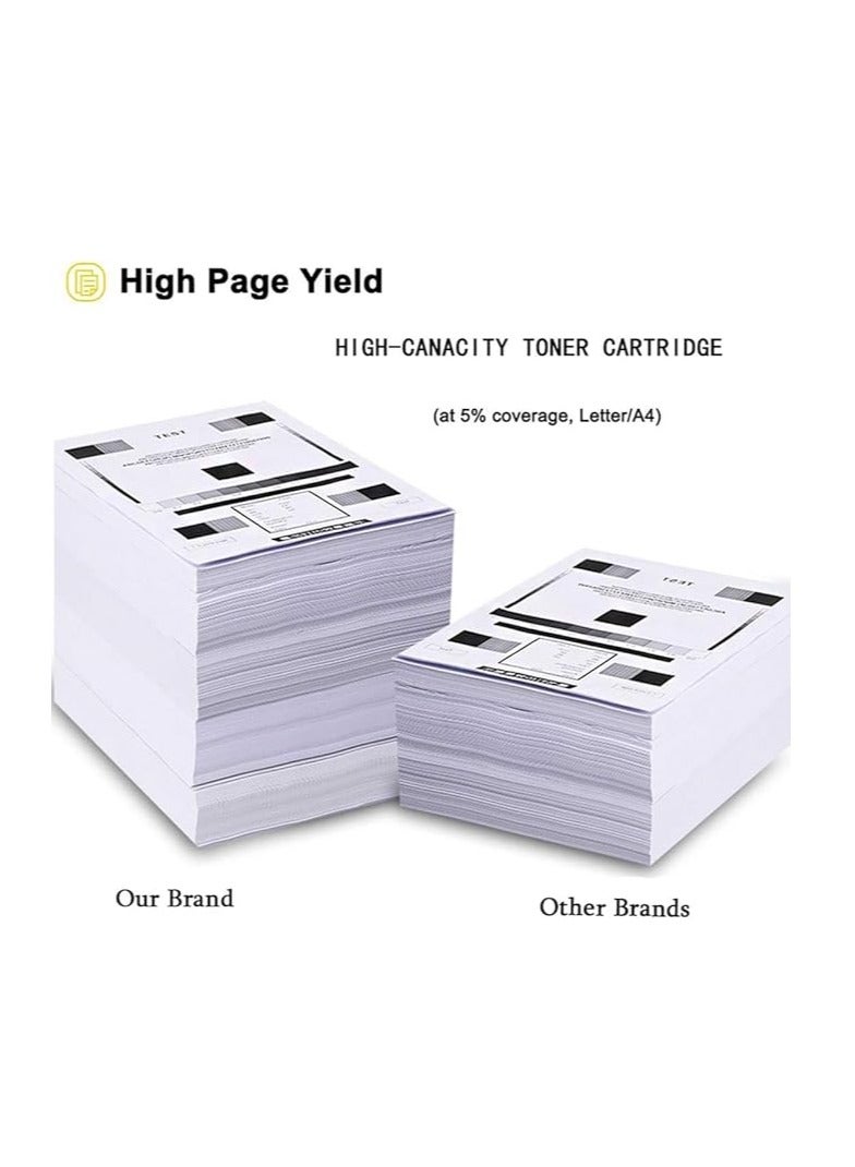 Terabyte 80A CE505A / CF280A Compatible Toner Cartridge for use in Laserjet Pro 400 M401a M401d M401n P2030 2035 P2050 Printer - Image 2