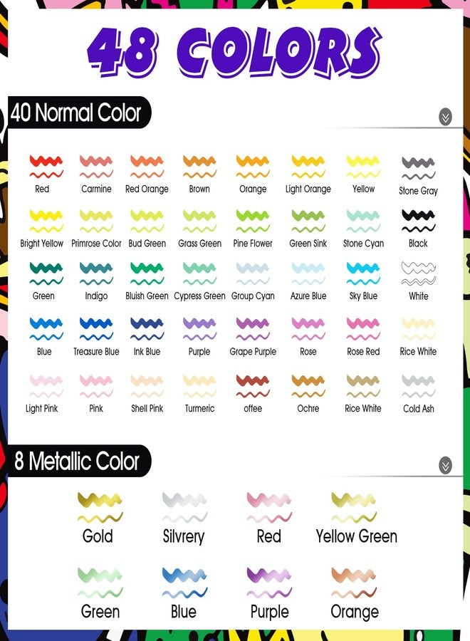 FUMILE 48 Colors Acrylic Paint Markers Dual Tip(Fine and Dot Tip), Paint Pens Acrylic Markers for Wood, Rock, Plastic, Glass, Ceramic, Canvas.Acrylic Paint Markers Set for DIY Christmas Card and Art - Image 3